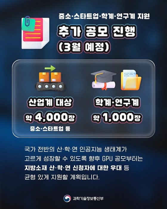 첨단 GPU 약 4천 장 산·학·연 대상 공급 시작