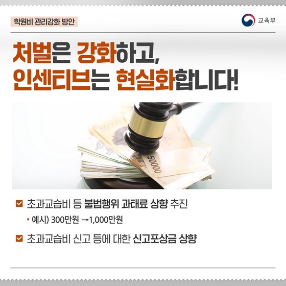 교복가격·학원비 개선·관리강화 방안