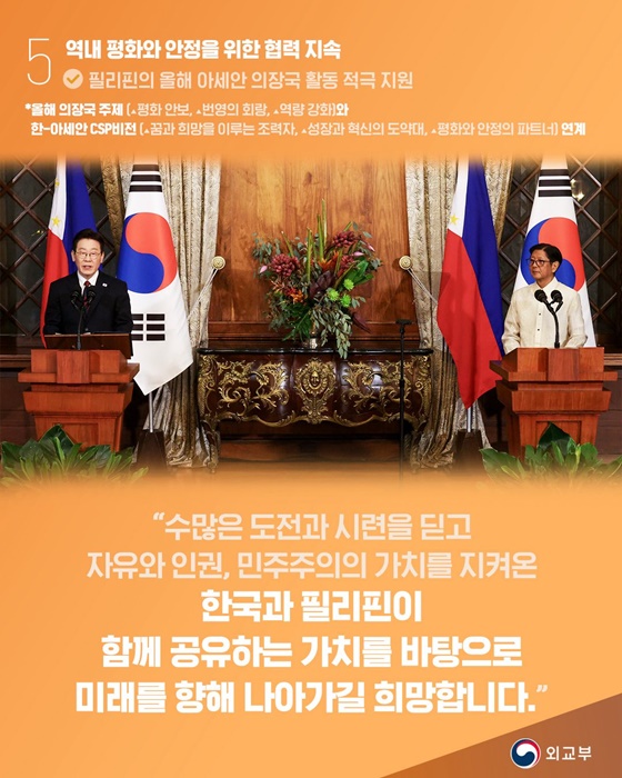 2026년 필리핀 국빈 방문