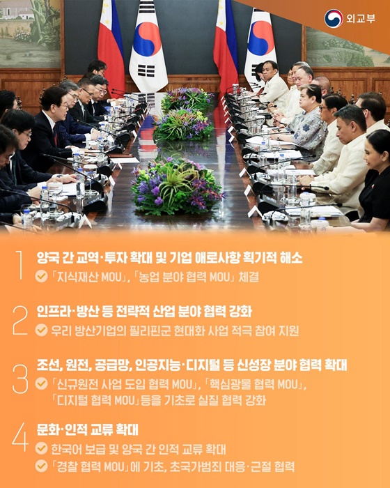 2026년 필리핀 국빈 방문
