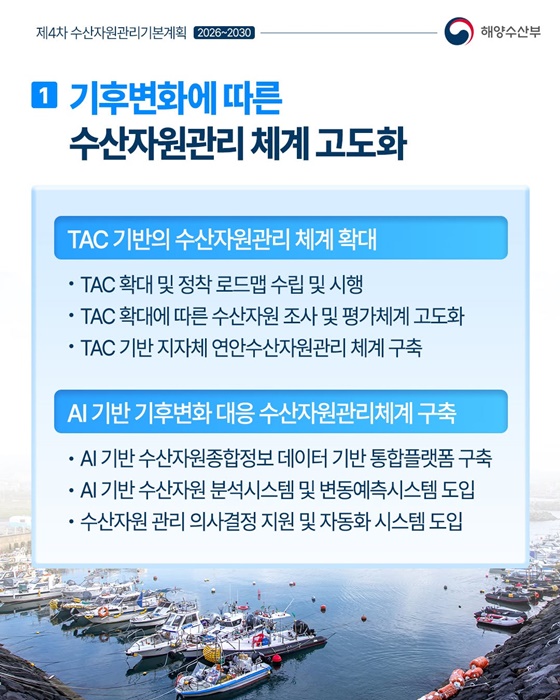 우리 바다, 다시 풍요롭게! 수산자원관리기본계획
