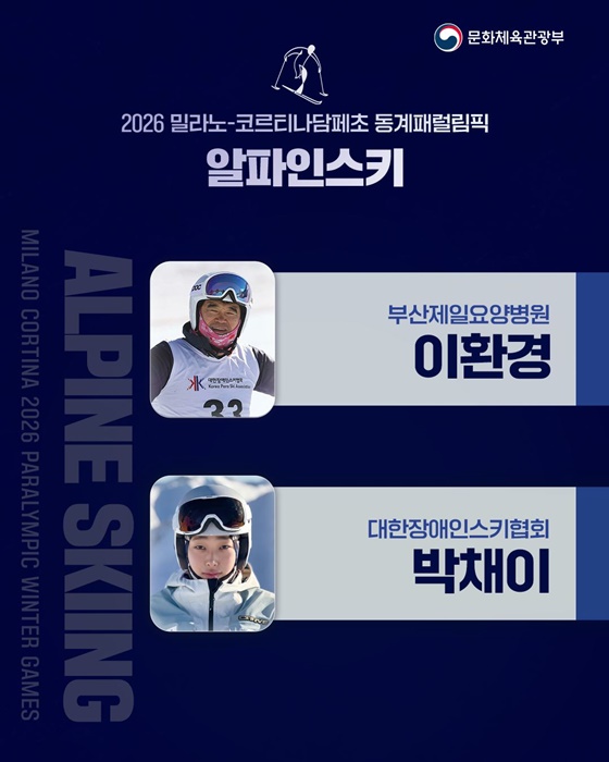 2026 밀라노-코르티나담페초 동계패럴림픽 참가선수 소개