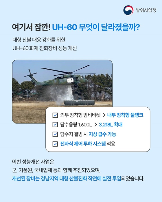 국가적 재난 대응, 산불 현장에서 증명된 방산의 힘