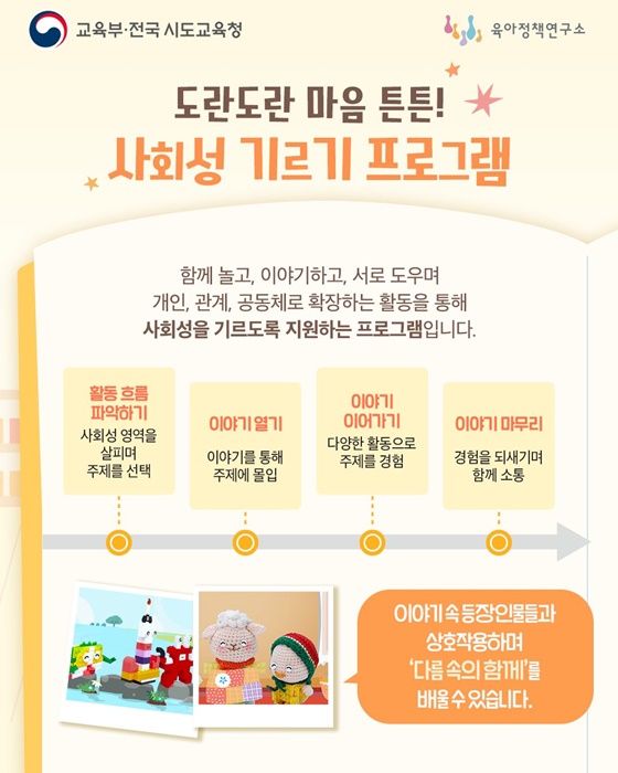 사회성·창의성 기르기, 3~5세를 위한 방과후 프로그램