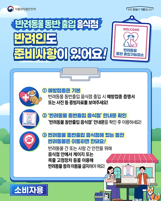반려동물 동반 출입 음식점, 영업자 자율 선택 운영
