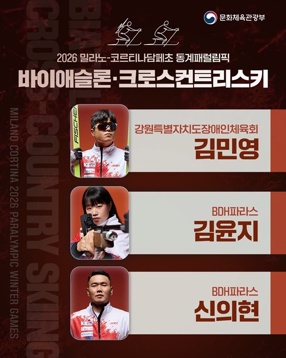 2026 밀라노-코르티나담페초 동계패럴림픽 참가선수 소개