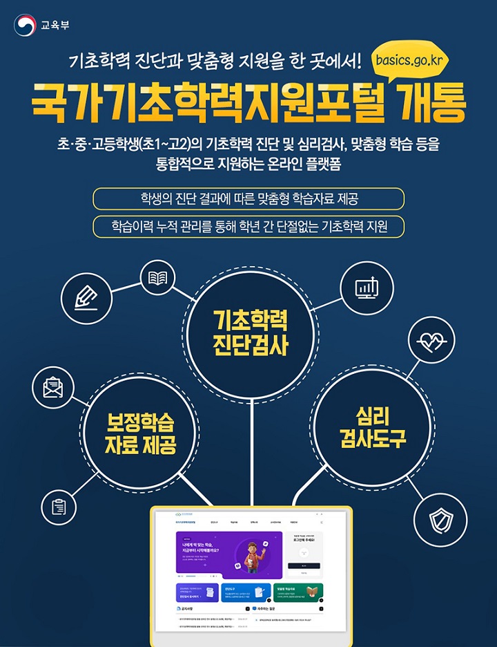 국가기초학력지원포털 안내 포스터(출처=교육부).