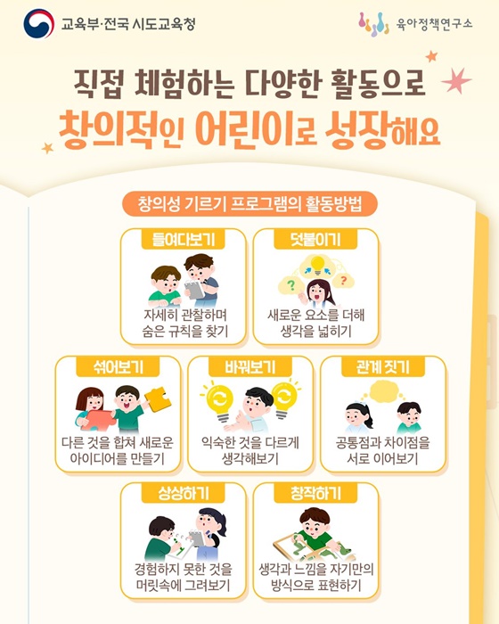 사회성·창의성 기르기, 3~5세를 위한 방과후 프로그램