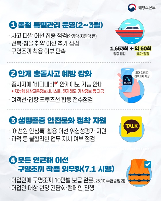 봄철엔 거친 파도와 안개를 주의하세요