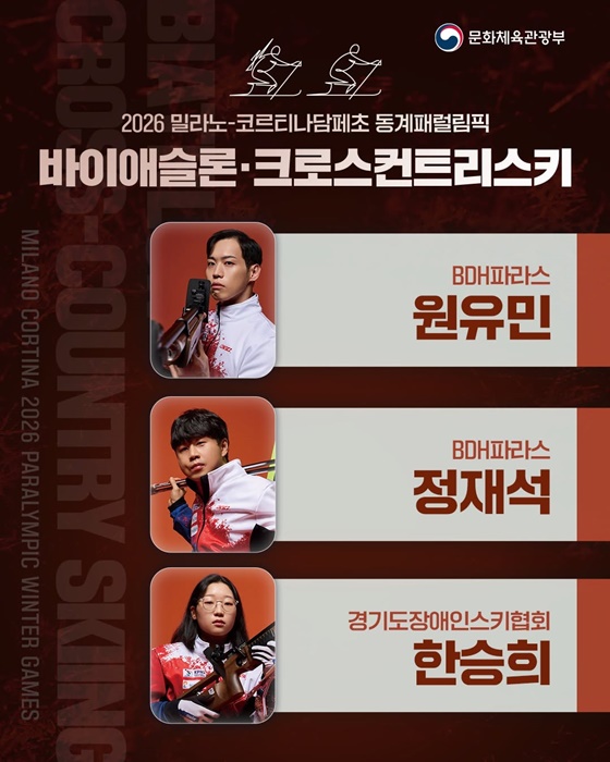 2026 밀라노-코르티나담페초 동계패럴림픽 참가선수 소개