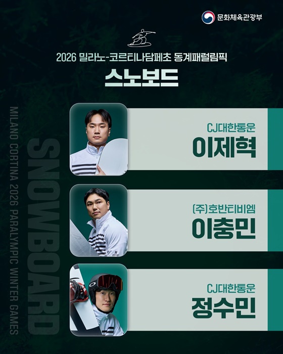2026 밀라노-코르티나담페초 동계패럴림픽 참가선수 소개