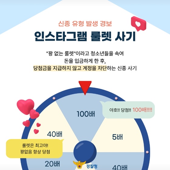 신학기 학교폭력 예방 집중 활동 기간 운영