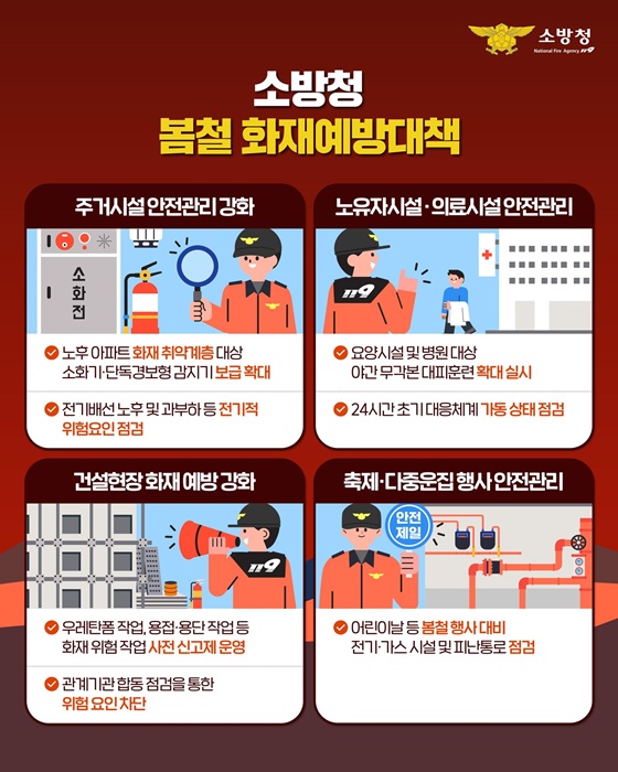 봄철 화재, 예방이 곧 최고의 안전