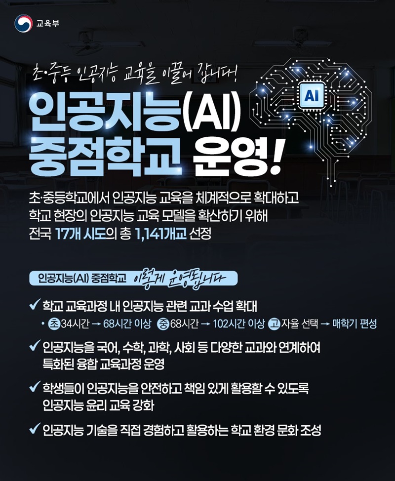 초&middot;중등 인공지능(AI) 중점학교 운영! 하단내용 참조