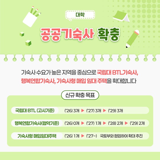 2026년 학생 지원 이렇게 확대됩니다!