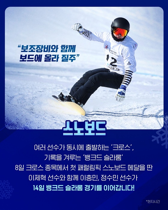 2026 동계패럴림픽 관전포인트