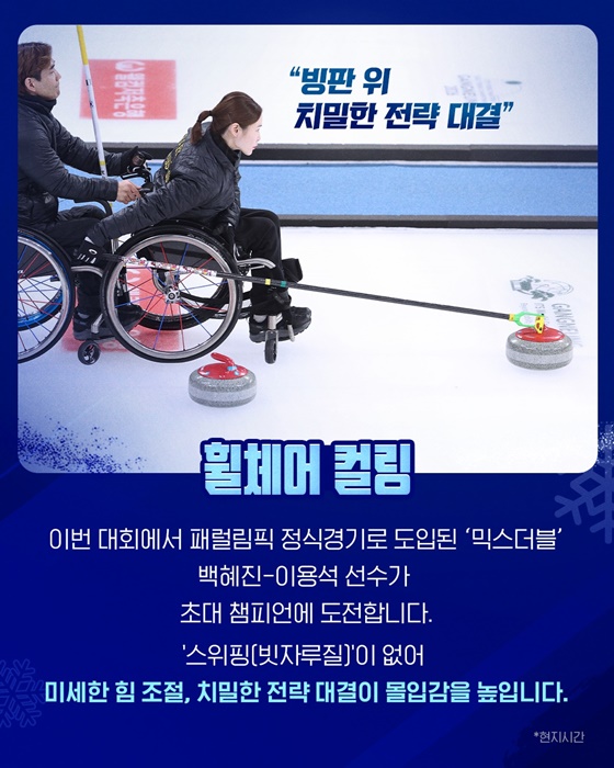 2026 동계패럴림픽 관전포인트
