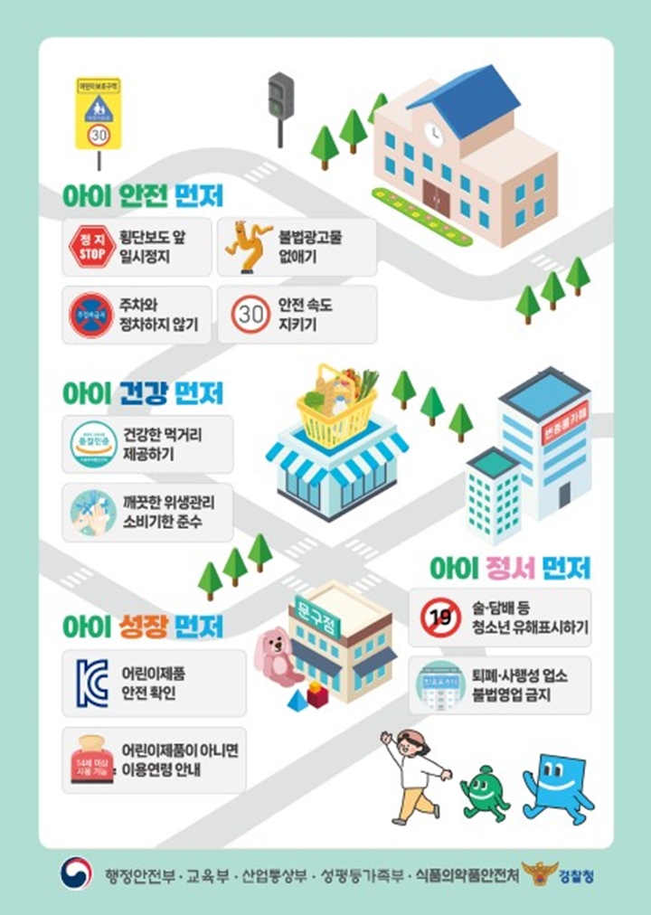 학교 주변에서의 아이먼저. (출처: 교육부)
