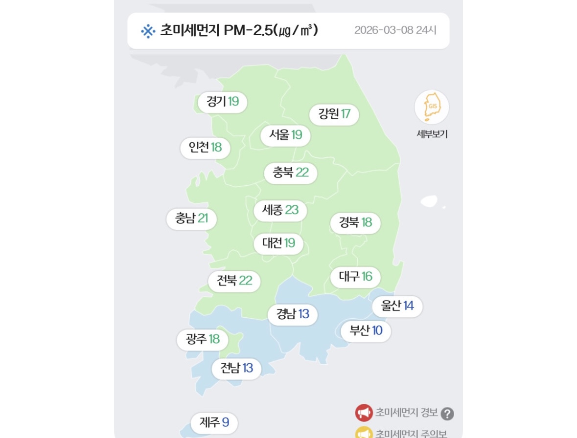 '시도별 대기 현황' 을 통한 실시간 대기 정보를 알 수 있다.