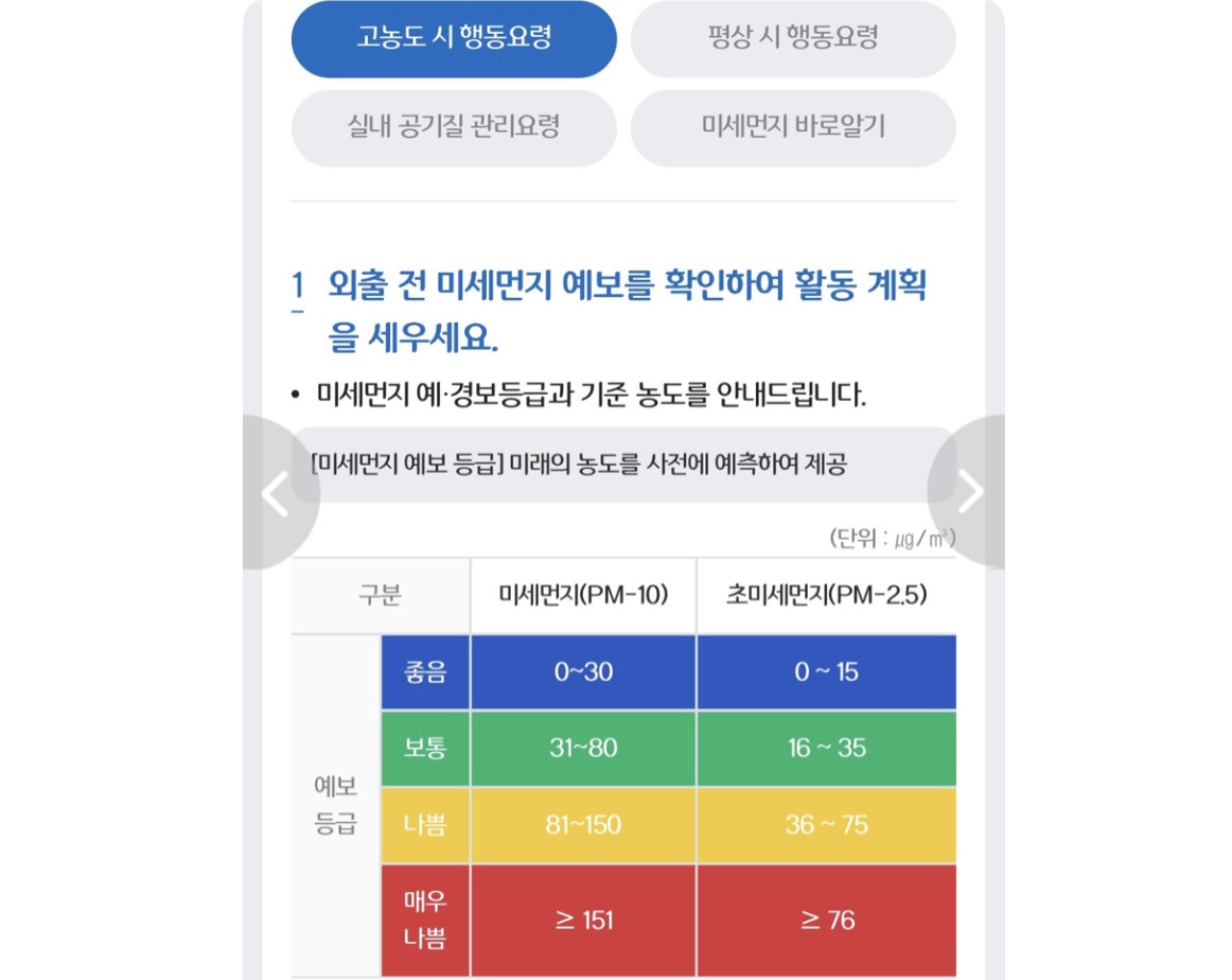 앱 '에어코리아' 미세먼지 행동요령
