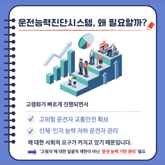 아직 운전해도 될까?