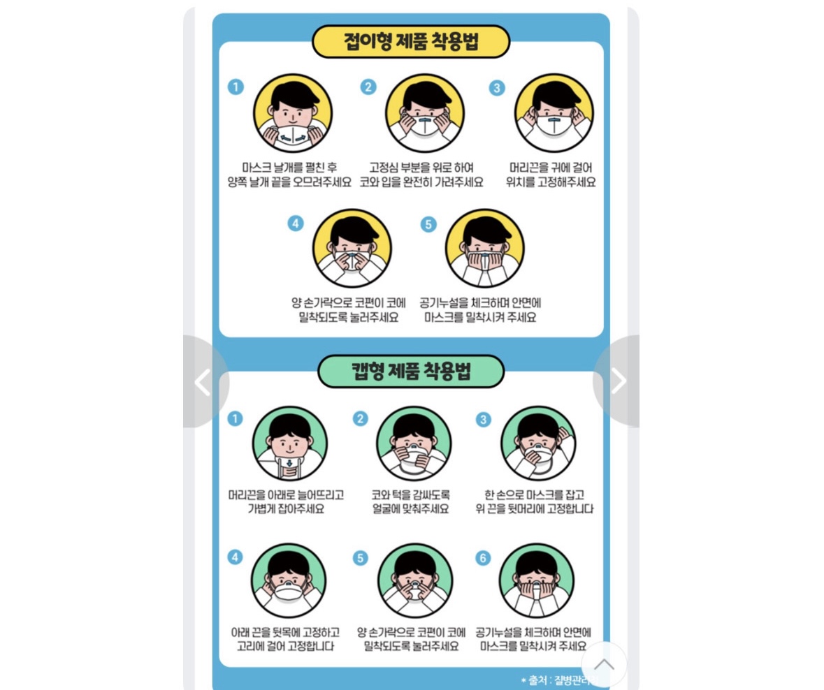 앱 '에어코리아' 올바른 마스크 착용법