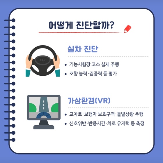 아직 운전해도 될까?