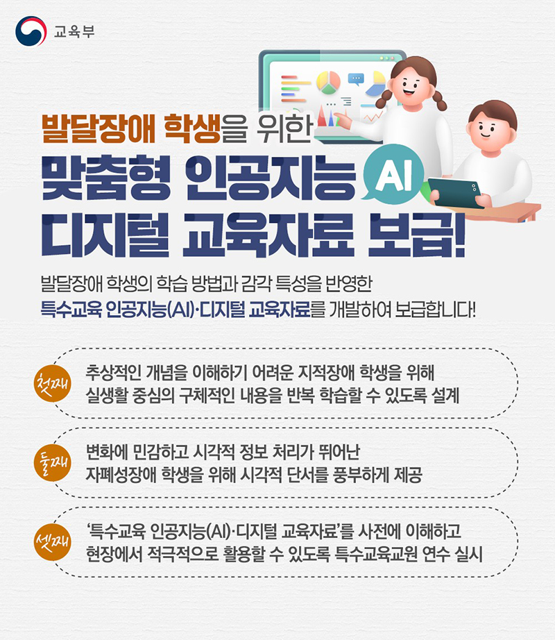발달장애 학생을 위한 맞춤형 인공지능(AI) 디지털 교육자료 보급! 하단내용 참조