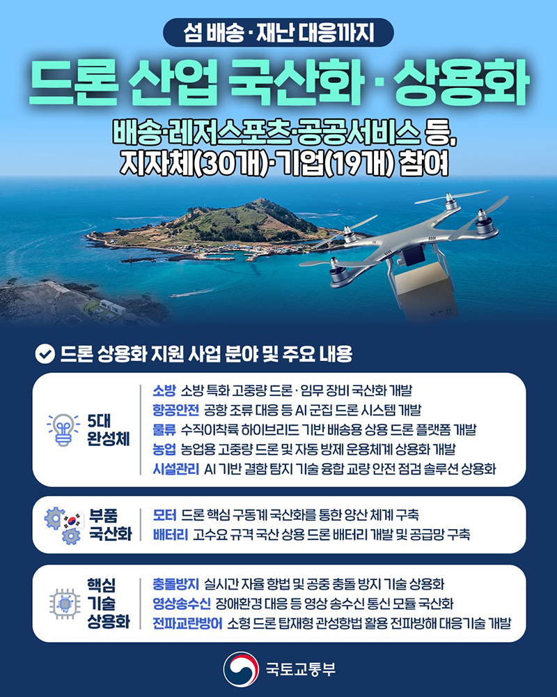 섬 배송&middot;재난 대응까지 드론 산업 국산화&middot;상용화 하단내용 참조