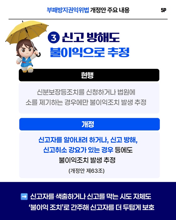 신고자 보호제도 더 강해집니다!