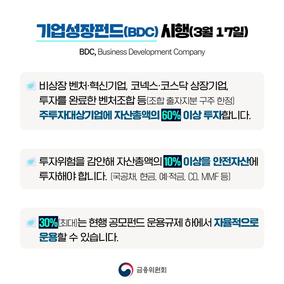 벤처·혁신기업에 투자하는 기업성장펀드 제도 3월 17일부터 시행