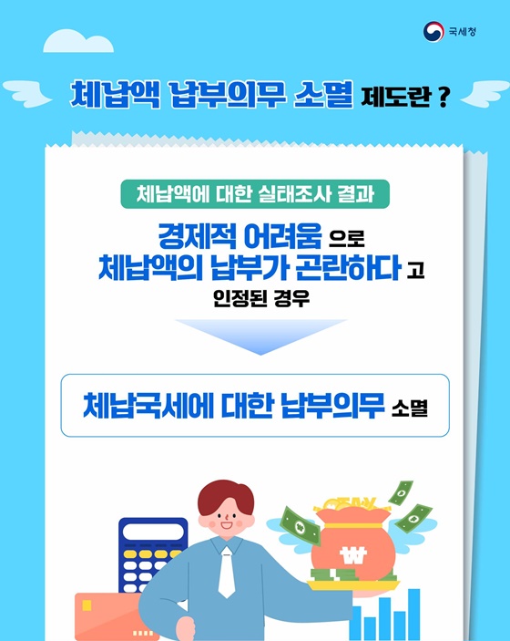 국세청에서 생계형체납자의 경제적 재기를 지원합니다