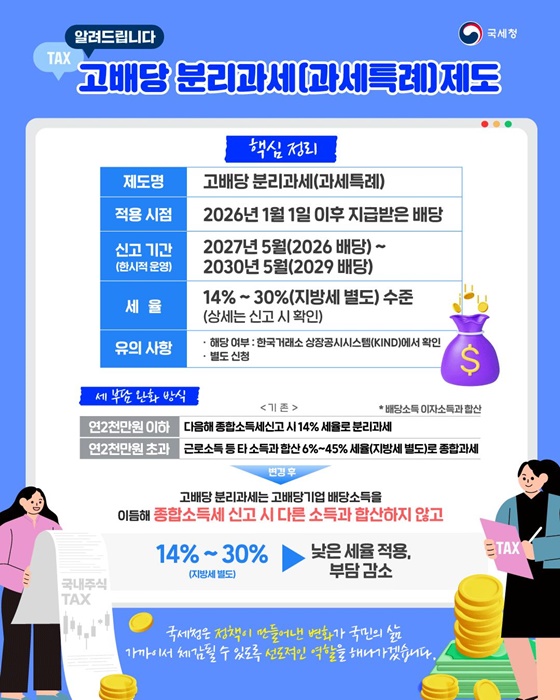 배당도 받고 세금혜택 또 받고!