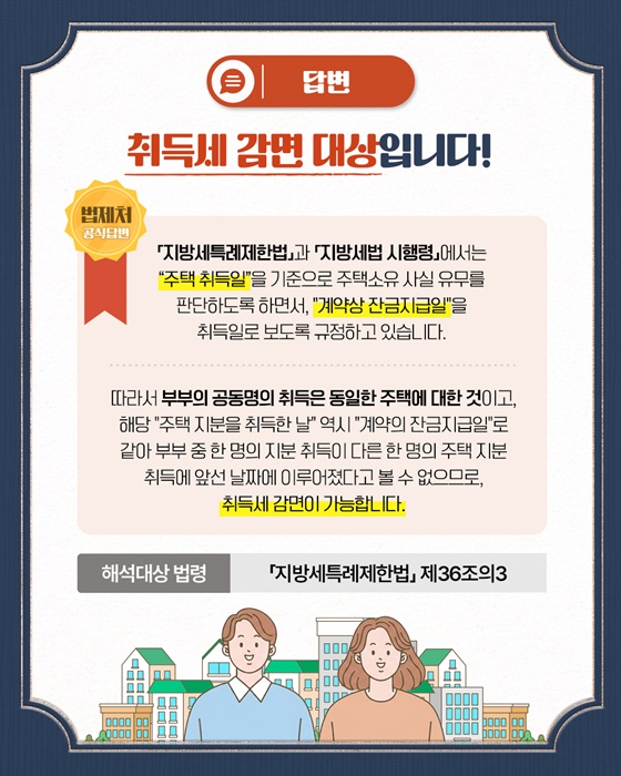 부부 공동명의 최초 주택, 취득세 감면 받을 수 있을까?