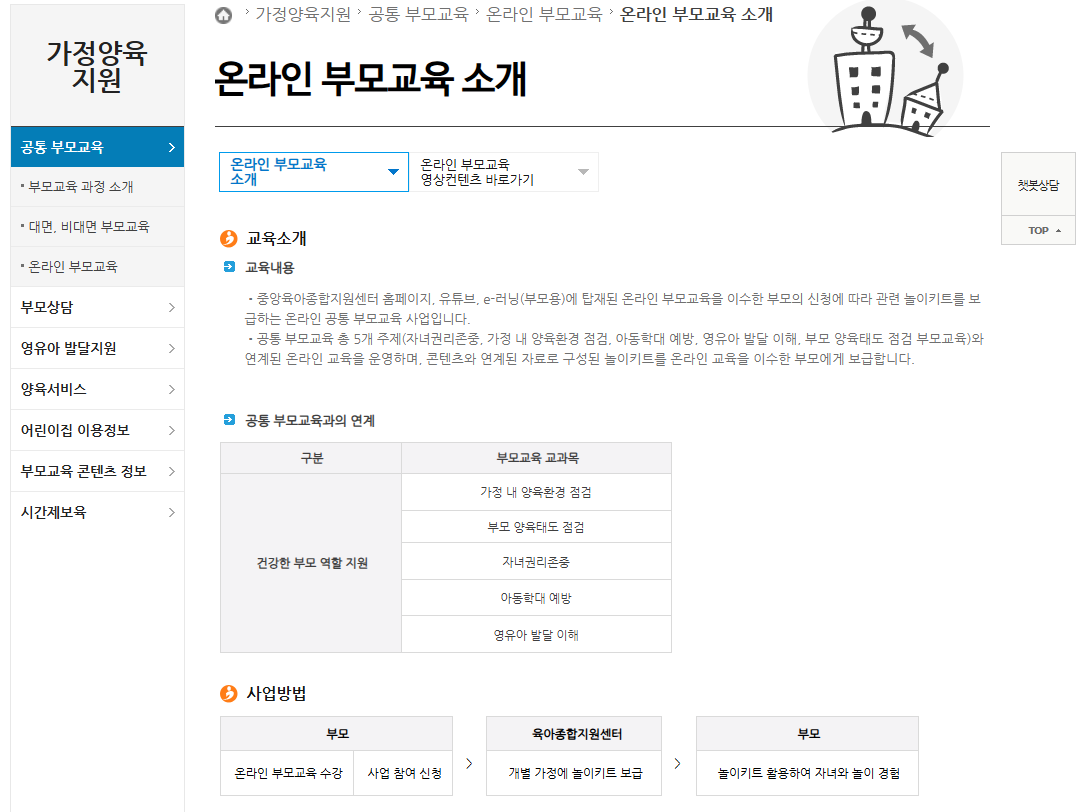 중앙육아종합지원센터에서 온라인 부모교육을 들을 수 있다