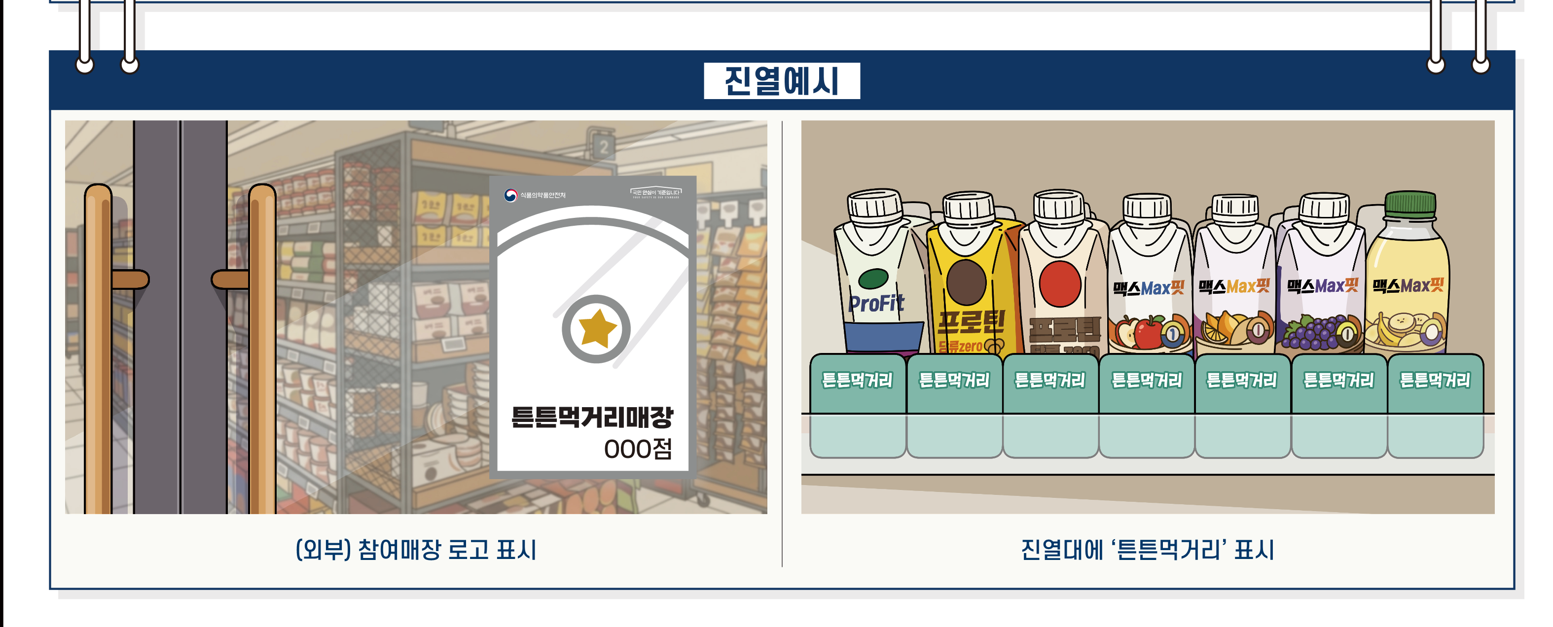 식약처 튼튼먹거리 표시(출처:식약처 카드뉴스)