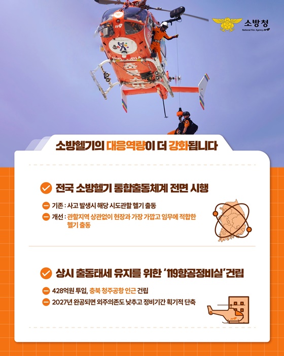 국민 안전은 하늘 위에서도 이상 무