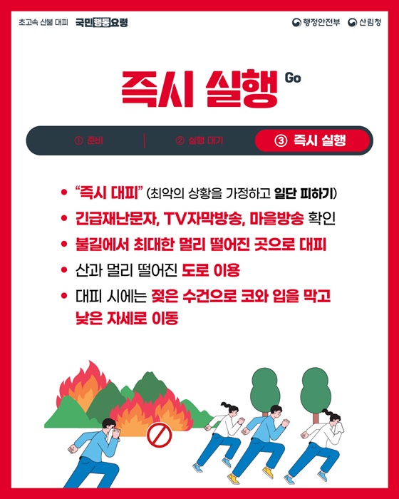 초고속 산불 대피 국민행동요령