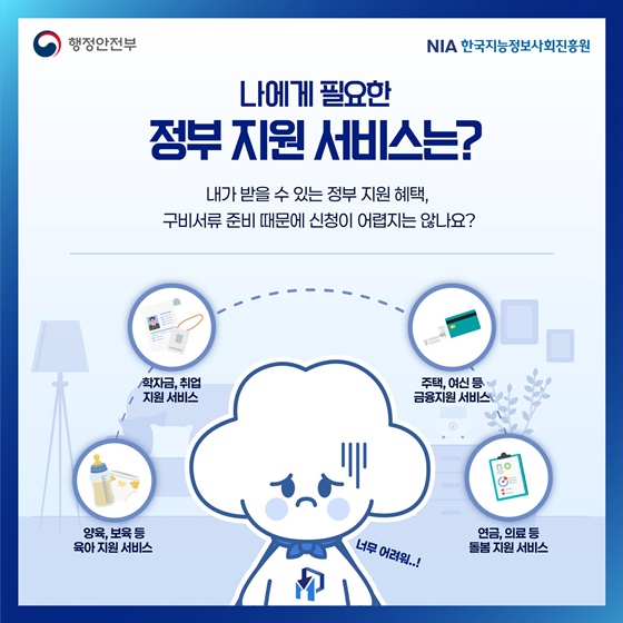 공공 마이데이터 활용 가이드