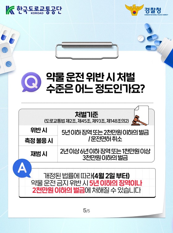 알아둡시다! 약물 운전 Q&A
