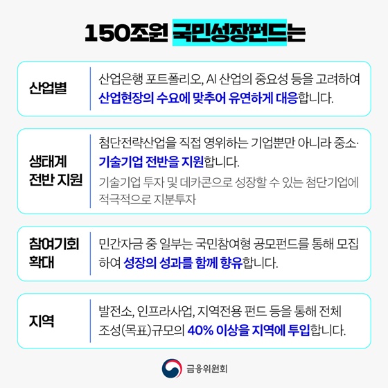 국민성장펀드 투자 걸림돌 제거