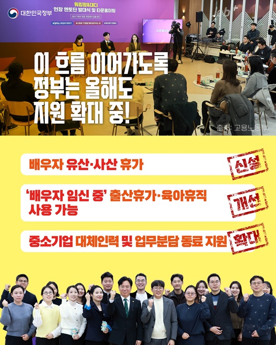 지난해 육아휴직에 무슨 일이?