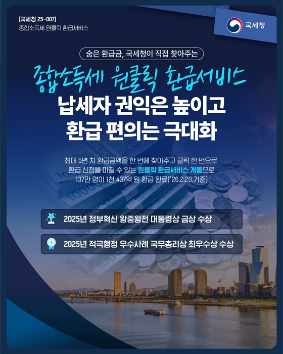 국세청 10대 주요 국정성과