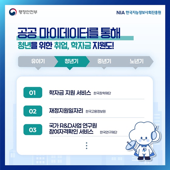 공공 마이데이터 활용 가이드