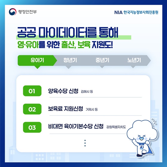 공공 마이데이터 활용 가이드