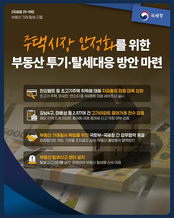 국세청 10대 주요 국정성과