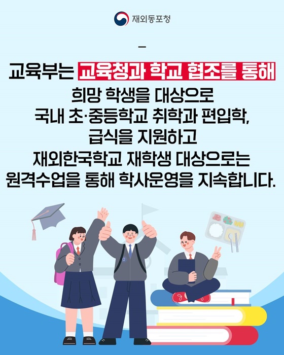 중동 상황 관련, 귀국 동포를 위한 정부 지원 안내