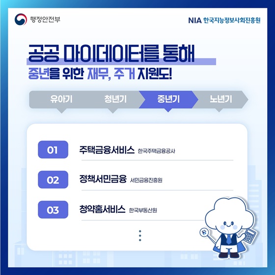 공공 마이데이터 활용 가이드