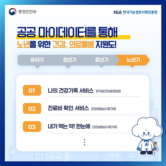 공공 마이데이터 활용 가이드