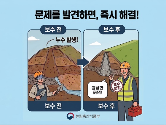 얼음이 녹는 시기, 점검을!